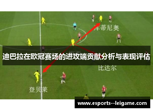 迪巴拉在欧冠赛场的进攻端贡献分析与表现评估